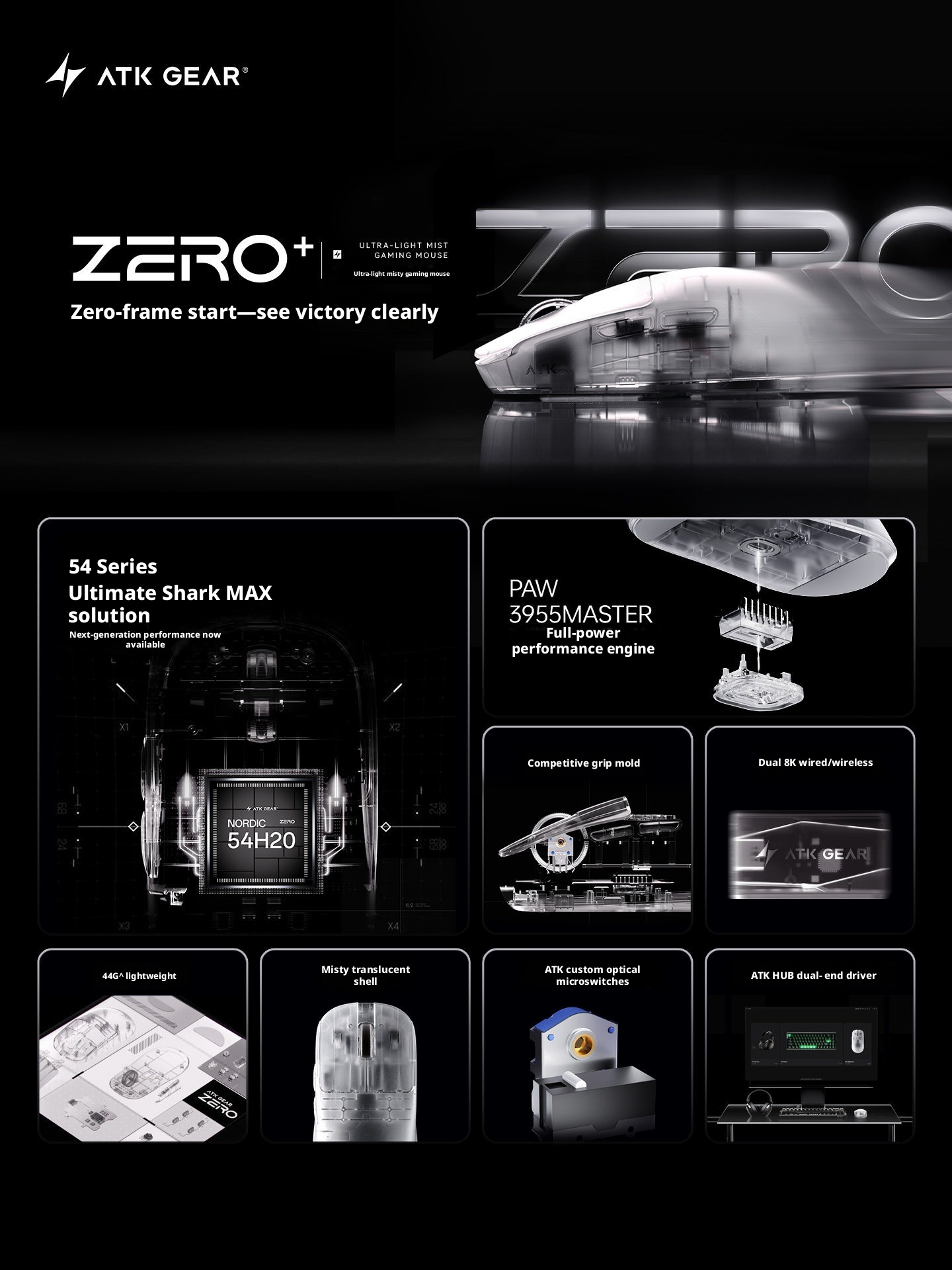 NEW ATK ZERO Plus Mouse Wirele - Pc Gaming Lounge review and price